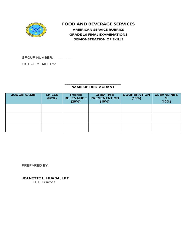 Food and Beverage Service Rubrics | PDF | Computers