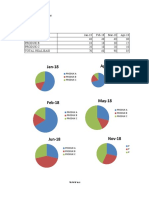 Aplikom Statistika - Tugas 2 - Grafik Excel - Kel 8