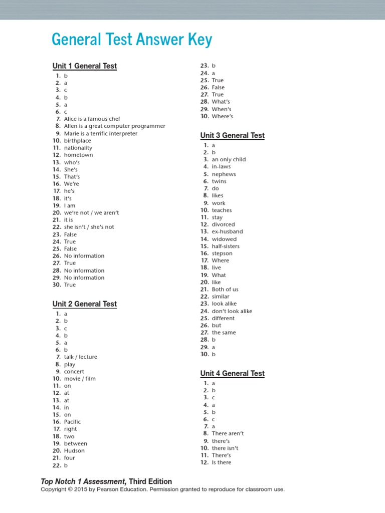 Top Notch 1 Assessment Answer Key PDF | PDF | Business