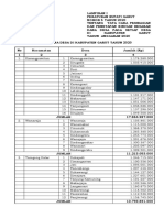 Perbup 5 TH 2020 TTG DD Ta 2020 - Lampiran I PDF