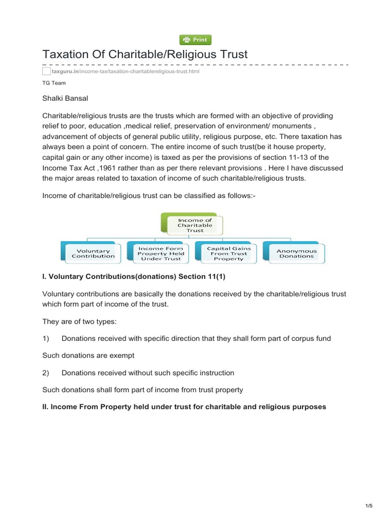 Income Tax for Charitable Trusts in Excel | PDF | Trust Law | Capital ...