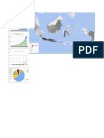 COVID-19 Di Indonesia @kawalcovid19 PDF