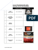 (Form-ITP-CSMS-C-004) Daftar Alat Pelindung Diri - PPE List (R0) Asy