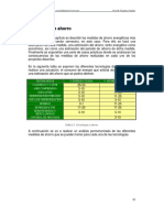 Desarrollo Vertical de La Industria Cervecera2 PDF