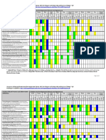 Ebp Chart With Defs 2