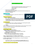 Criminal-Law-EXAM-Notesp.pdf