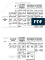 Matriz del área de matemática 3º grado