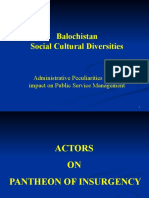 Balochistan Socio Cultural Diversities