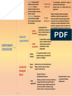 Organizador Gráfico