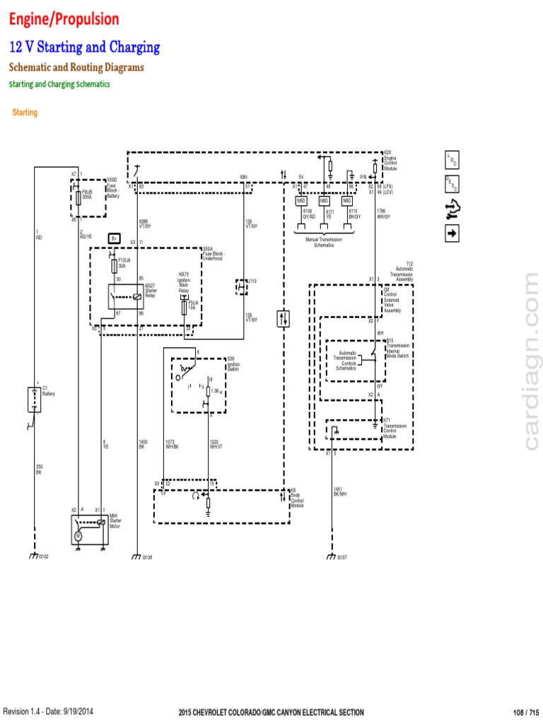 Ford Fiesta 1.4 TDCi Charging System | PDF | Electric Generator | Rectifier