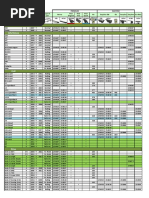 Green Valley - Bare Transversale | PDF | Vehicle Technology