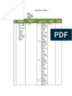 13.tes Tertulis RPP 3