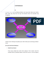 Evolusi Sistem Informasi