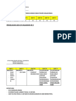 Laporan Harian Polres Siwas