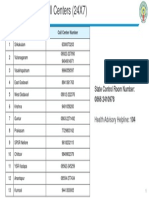 District COVID-19 Call Centers