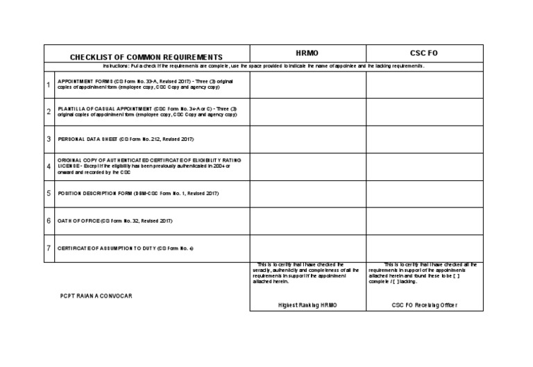 CSC Appointment Requirements Checklist | PDF | Government | Business