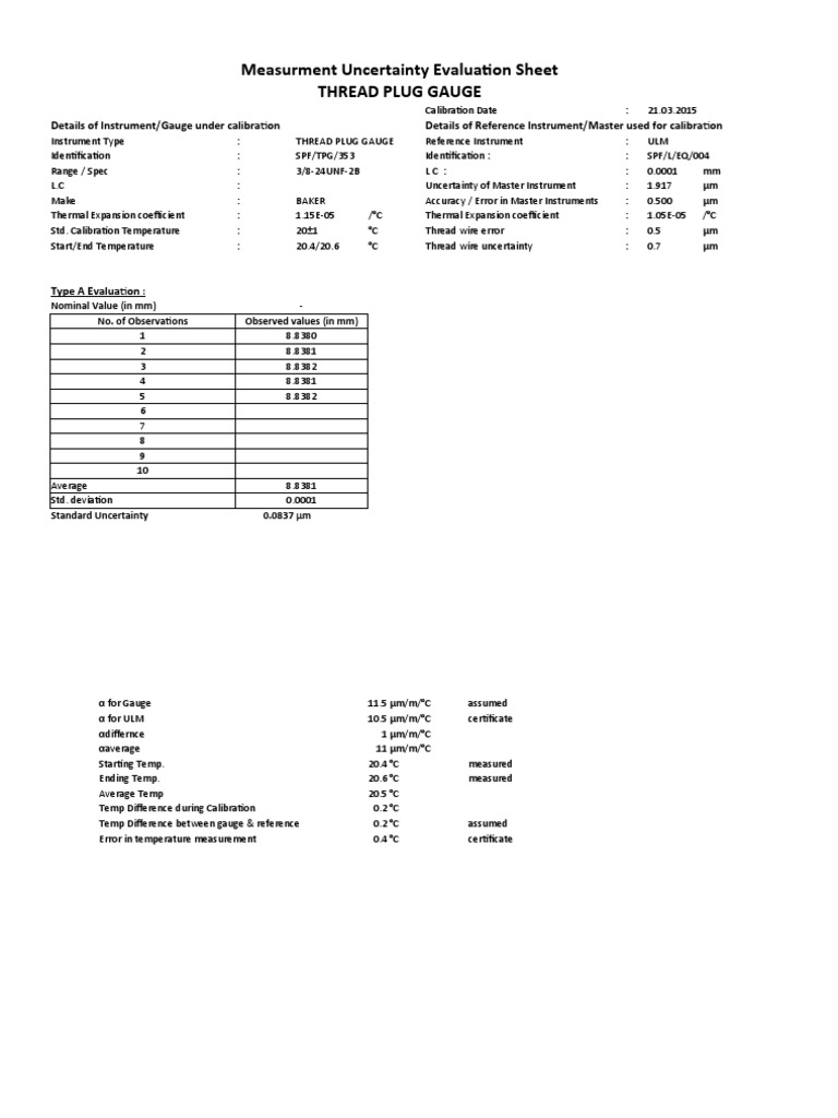119-002 Thread Plug Gauge | PDF | Calibration | Uncertainty
