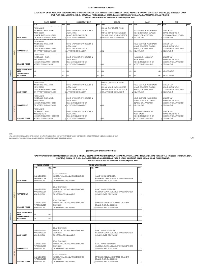 Sanitary Fittings 20190523 PDF | Download Free PDF | Sink | Toilet
