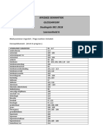 AFK2602 SG SEMANTIEK Glossarium - Bladsyverwysings PDF