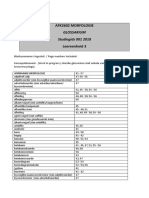 AFK2602 SG MORFOLOGIE Glossarium - Bladsyverwysings PDF