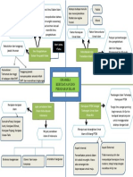 Widya Chairunnisa_190612642890_F11_Peta Konsep.pdf