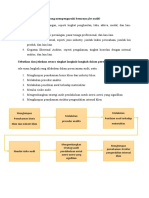 CONTOH SOAL AUDITING