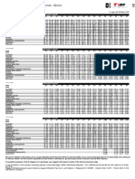 Tper - Bo021 - 3 VARIAZIONE MARZO 2020