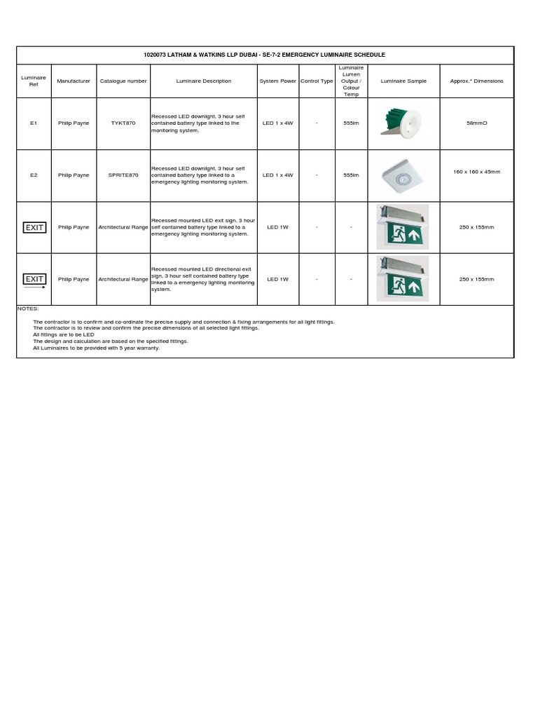 SE72 Emergency Luminaire Schedule PDF Building Technology