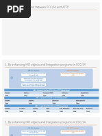 SAP ATTP Architecture Overview | PDF | Enterprise Resource Planning ...