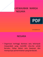 Hak Dan Kewajiban Warga Negara. in