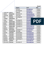 Contact Details of CSC Nodal Office