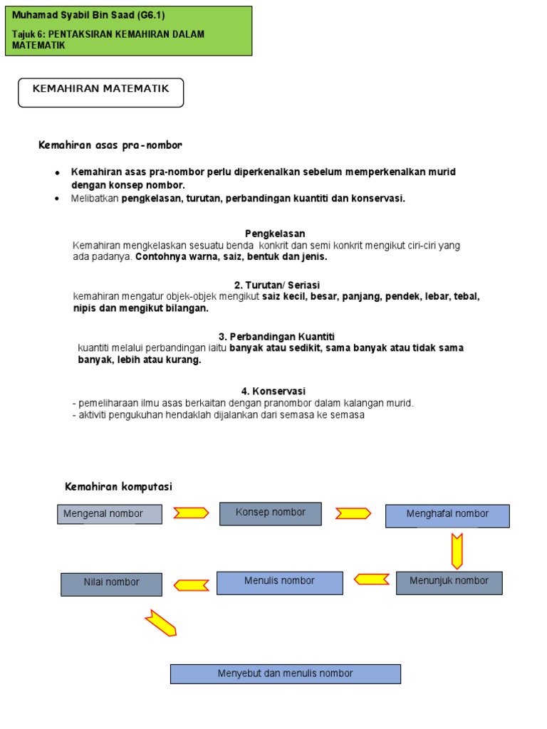 Pentaksiran Pdf