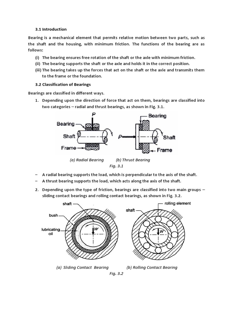 Sliding Contact Bearing PDF PDF