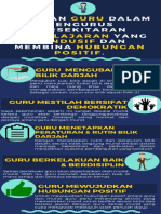 Peranan Guru Dalam Mengurus Persekitaran Pembelajaran Yang Kondusif Dan Membina Hubungan Positif.