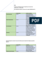 Resultados de La Encuesta