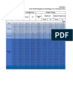 Problem set Acara 2 (Autosaved).xlsx