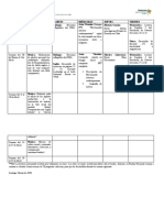 Organización Semanal 4°MD