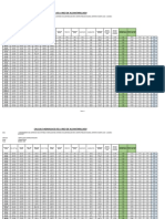 REPORTE HIDRAULICO RED ALCANTARILLADO HUANCA.xlsx