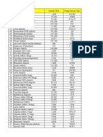 Buku Obat Praktikum Manajemen Farmasi