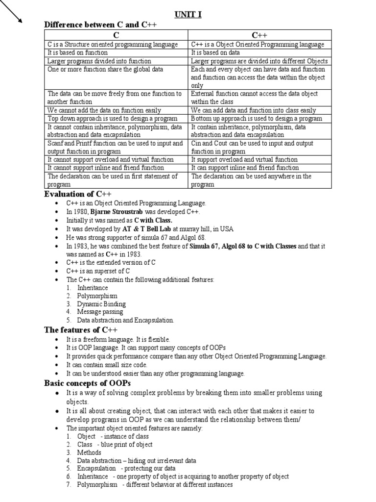 C++ Notes | PDF | Object Oriented Programming | Class (Computer ...