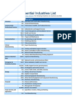 oklahoma-essential-industries-list