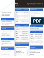 Cheat Sheet PDF