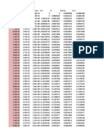 CentralDiference-ElasticSpringpablo.xlsx