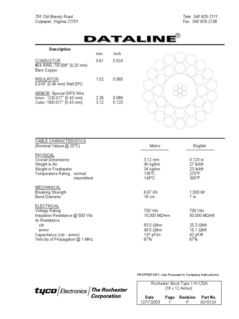 Rochester Wireline Cable Specs | PDF