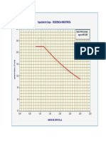 Curva Qa Res Hinostroza PDF