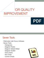 Tool For Quality Improvement-Add PDF