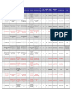 RUA La 23 - 12 - 2019 PDF