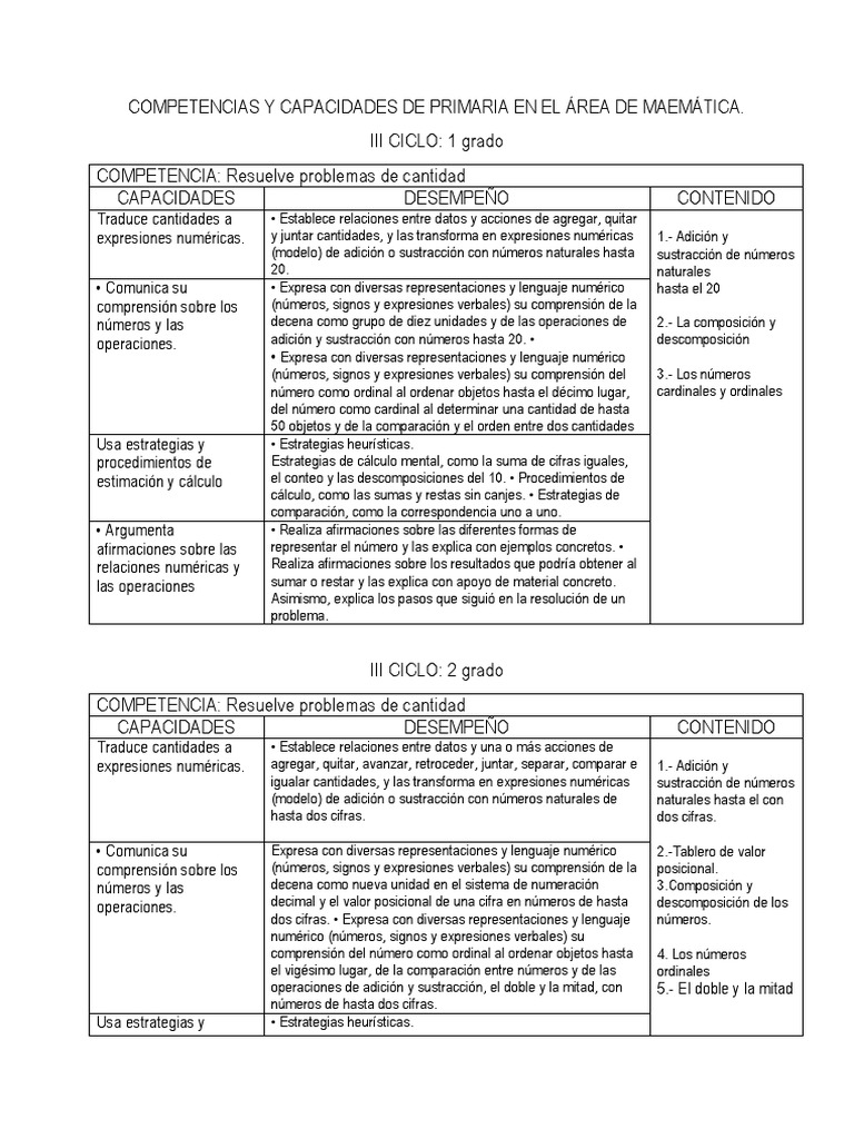Competencias Matemáticas en Primaria | PDF | Sustracción | Números