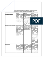 Taller de Economia Ciclo VI