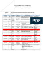 Rundown Work Meeting